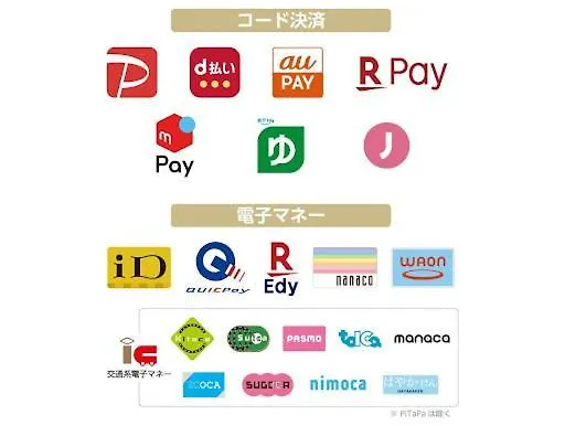 ***  Apa Hotel Hakata Ekimae 3Chome Fukuoka  Giappone
